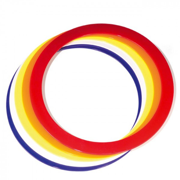 Spinning Ring